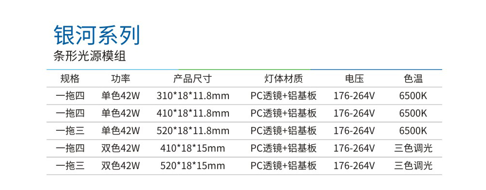 銀河系列參數.jpg